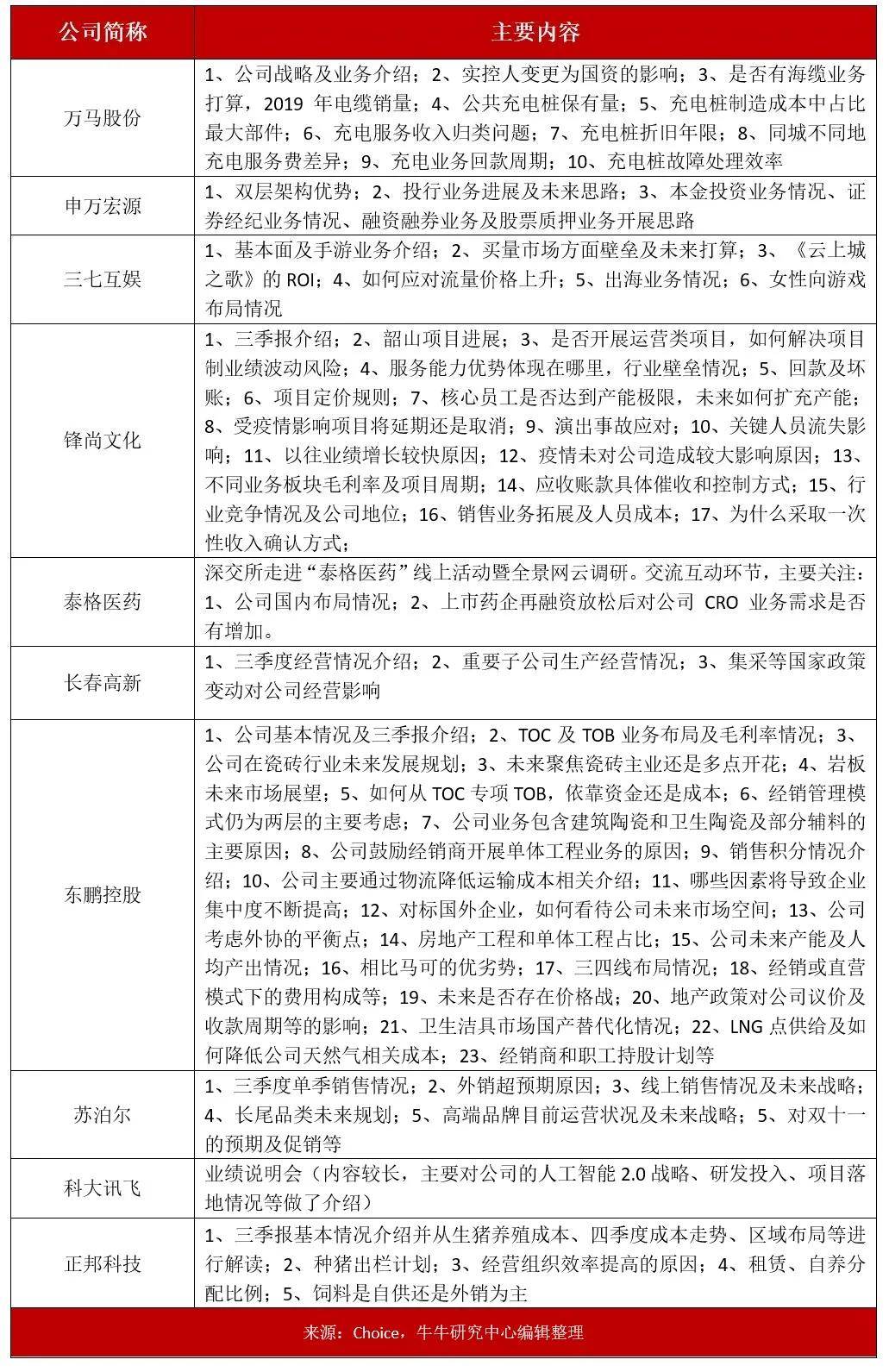 新门内部资料精准大全|叙述释义解释落实