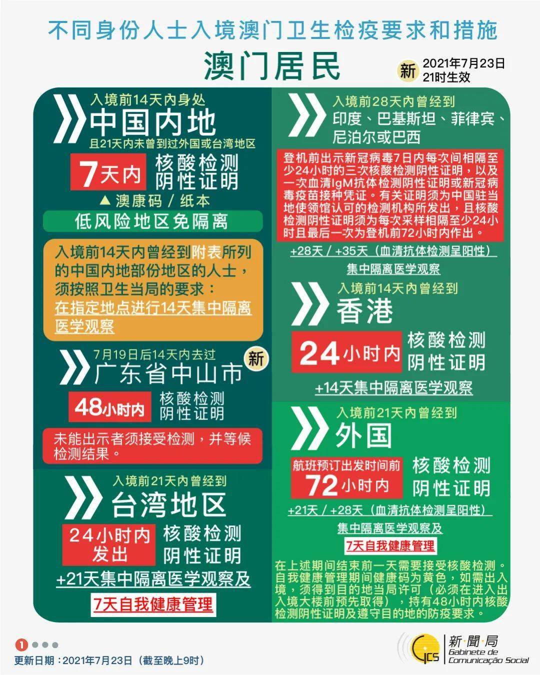 2025正版资料澳门跑狗图跑狗图|全员释义解释落实
