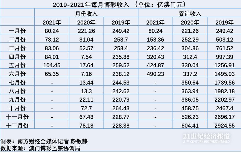 百科 第387页