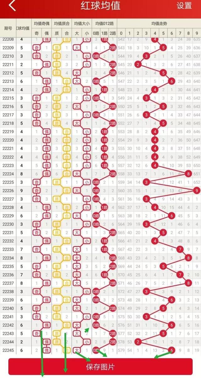 二四六期期期准免费资料|策士释义解释落实