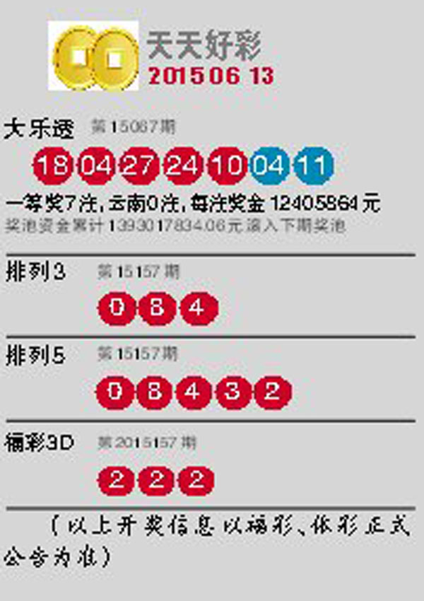 新澳六开彩天天开好彩大全53期|性格释义解释落实