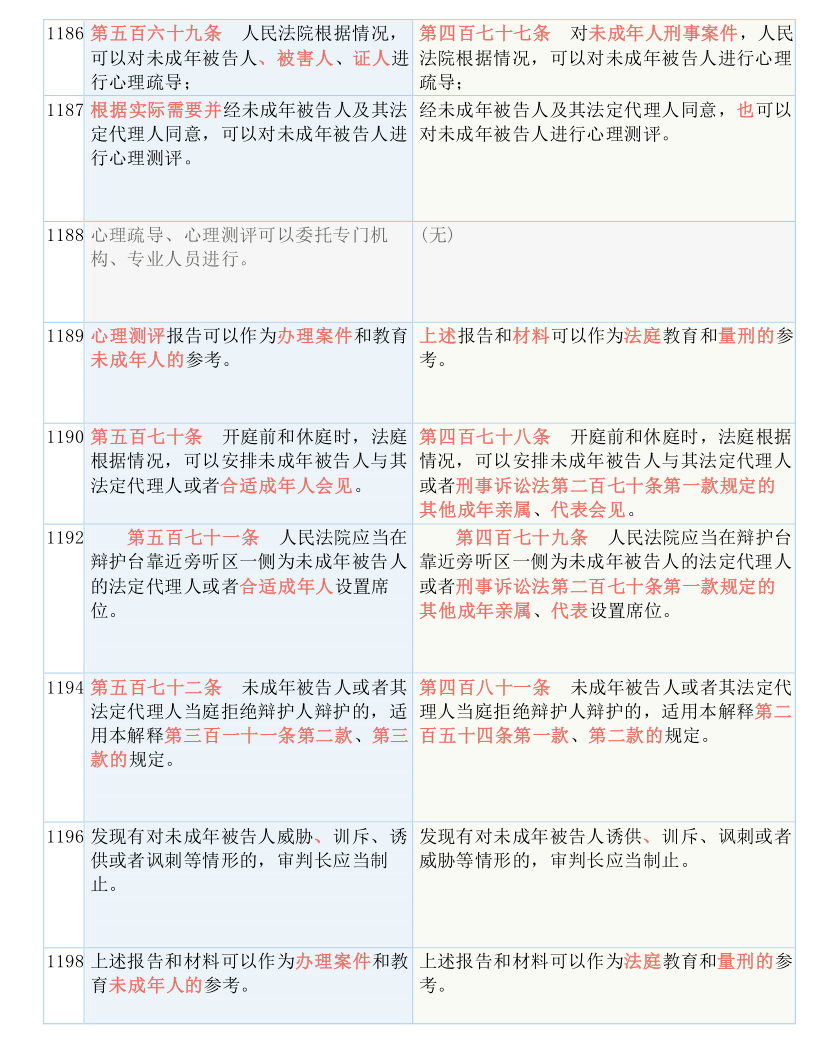 最准一码一肖100%|技艺释义解释落实