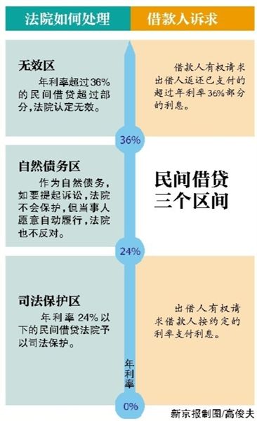 最准一肖一吗100%澳门|见微释义解释落实