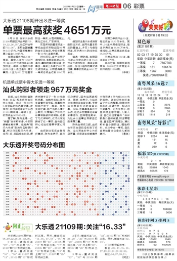 新澳天天彩免费资料查询85期|受益释义解释落实