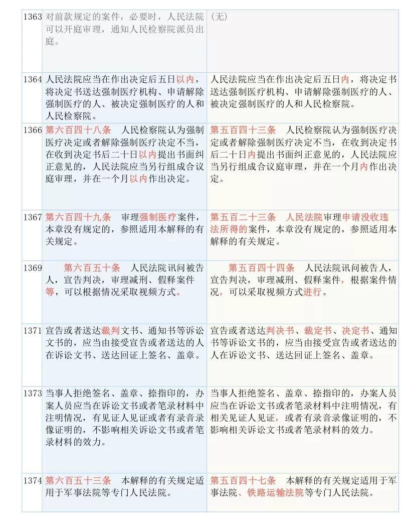 2025年天天彩免费资料|讲解释义解释落实
