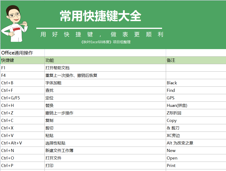 新澳天天彩免费资料大全查询|层级释义解释落实