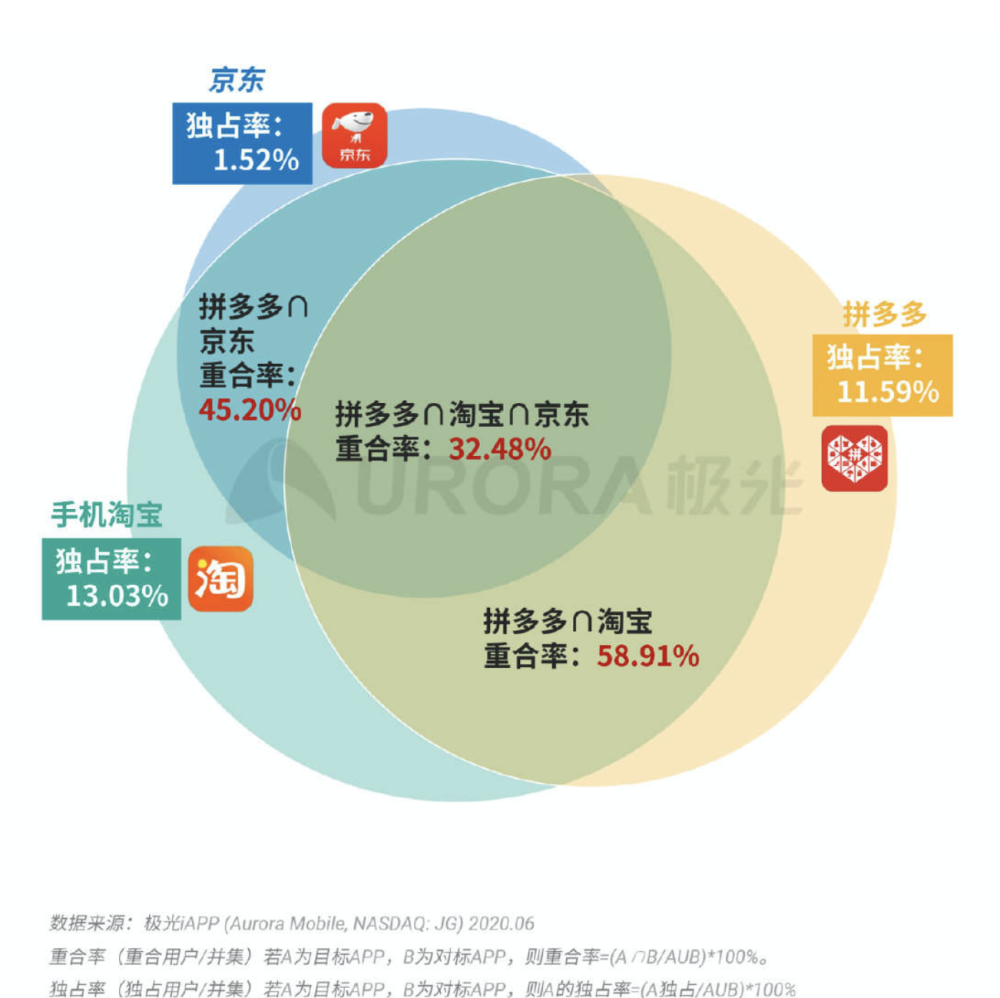 2025新澳门今晚开特马直播|配置释义解释落实
