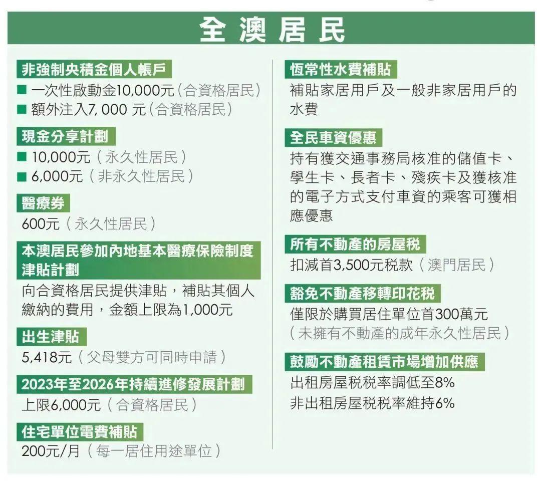 澳门王中王100%的资料2025年|内容释义解释落实