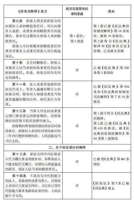 六和彩资料有哪些网址可以看|理念释义解释落实