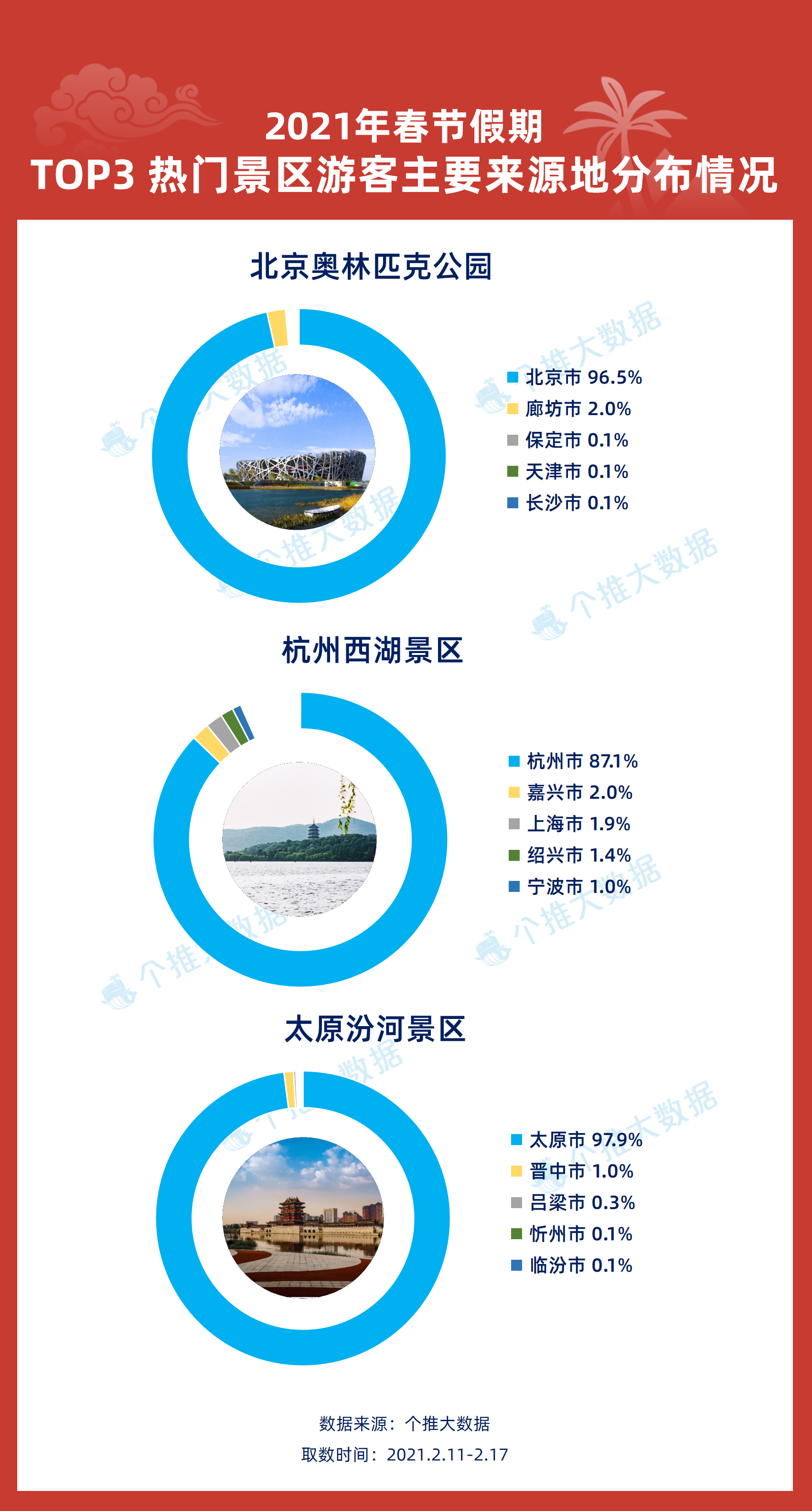 新奥好彩免费资料大全|数据释义解释落实
