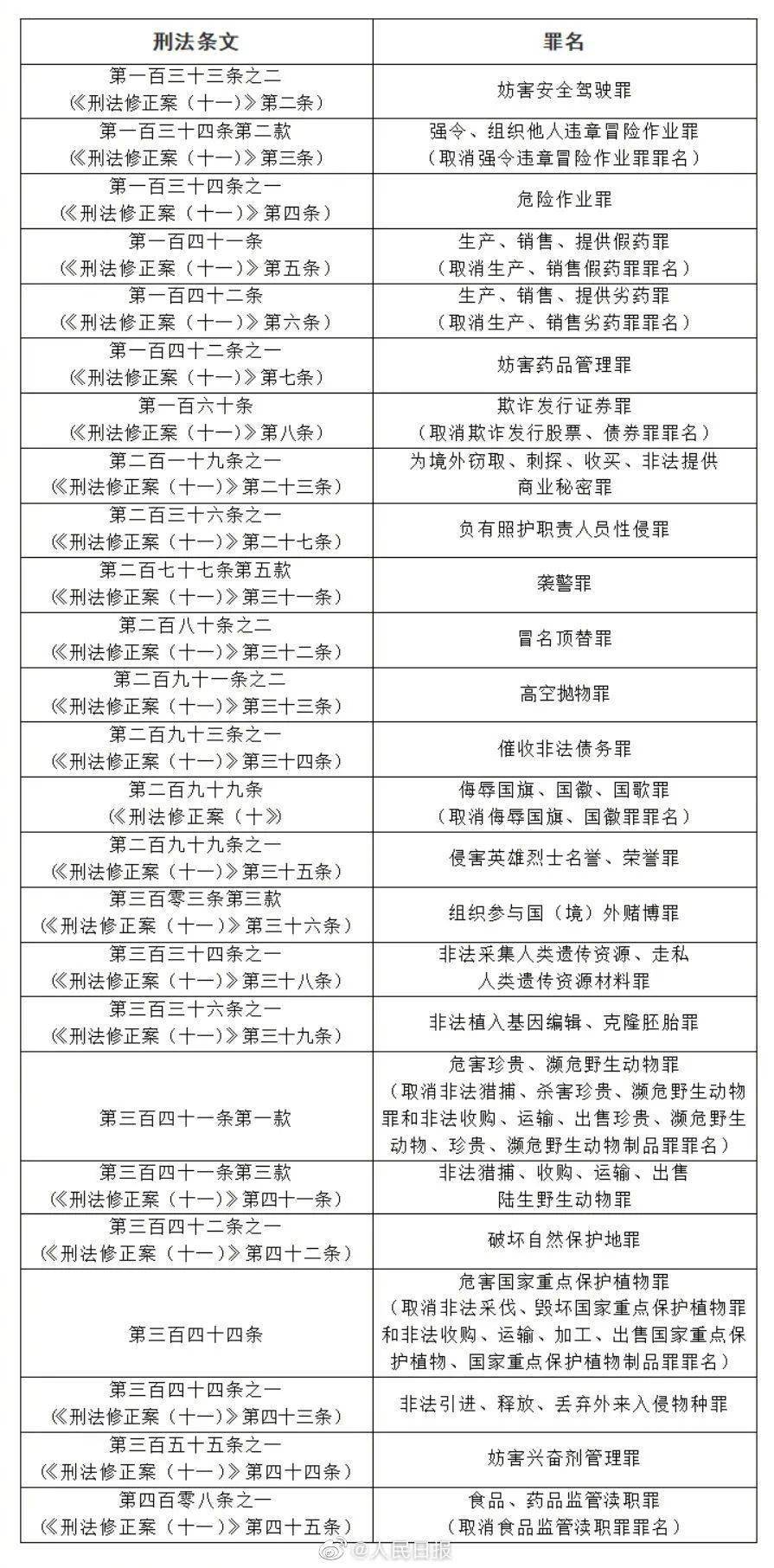 2025澳门精准正版免费大全|适用释义解释落实