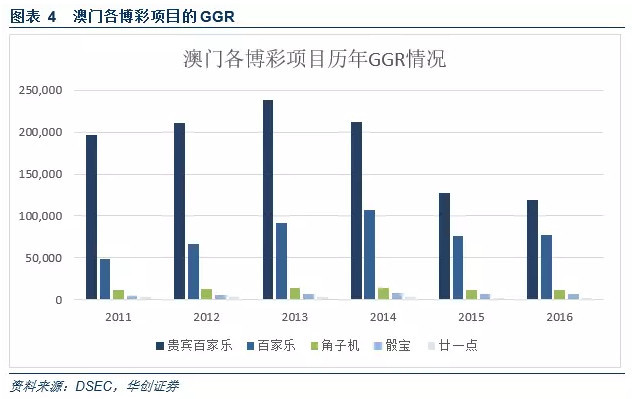 科技 第351页