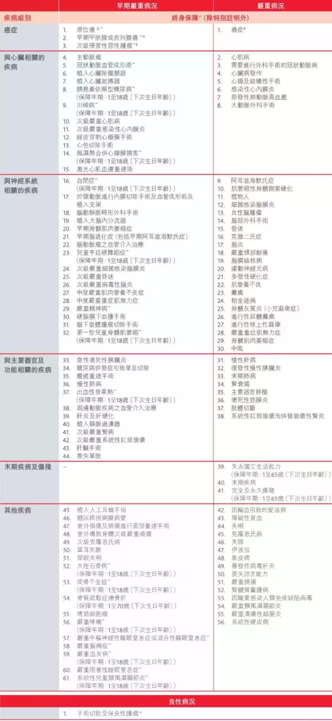 2025年香港正版资料免费大全图片|合约释义解释落实