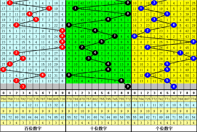 新澳门四肖期期准中特更新时间|平衡释义解释落实