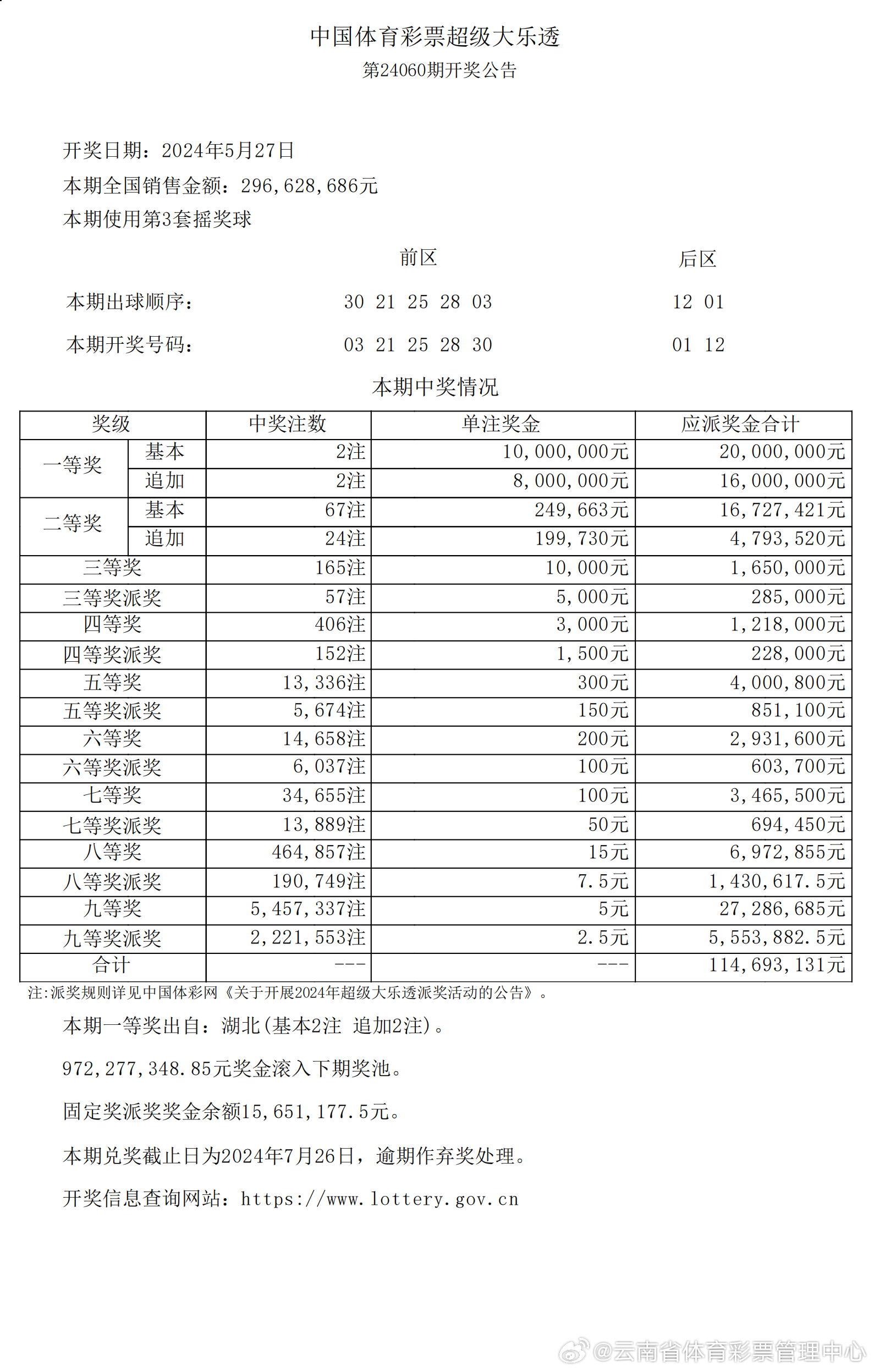 2025新奥历史开奖记录78期|证据释义解释落实