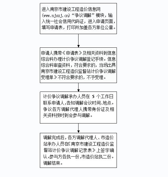 2025香港资料免费大全最新版下载|计算释义解释落实