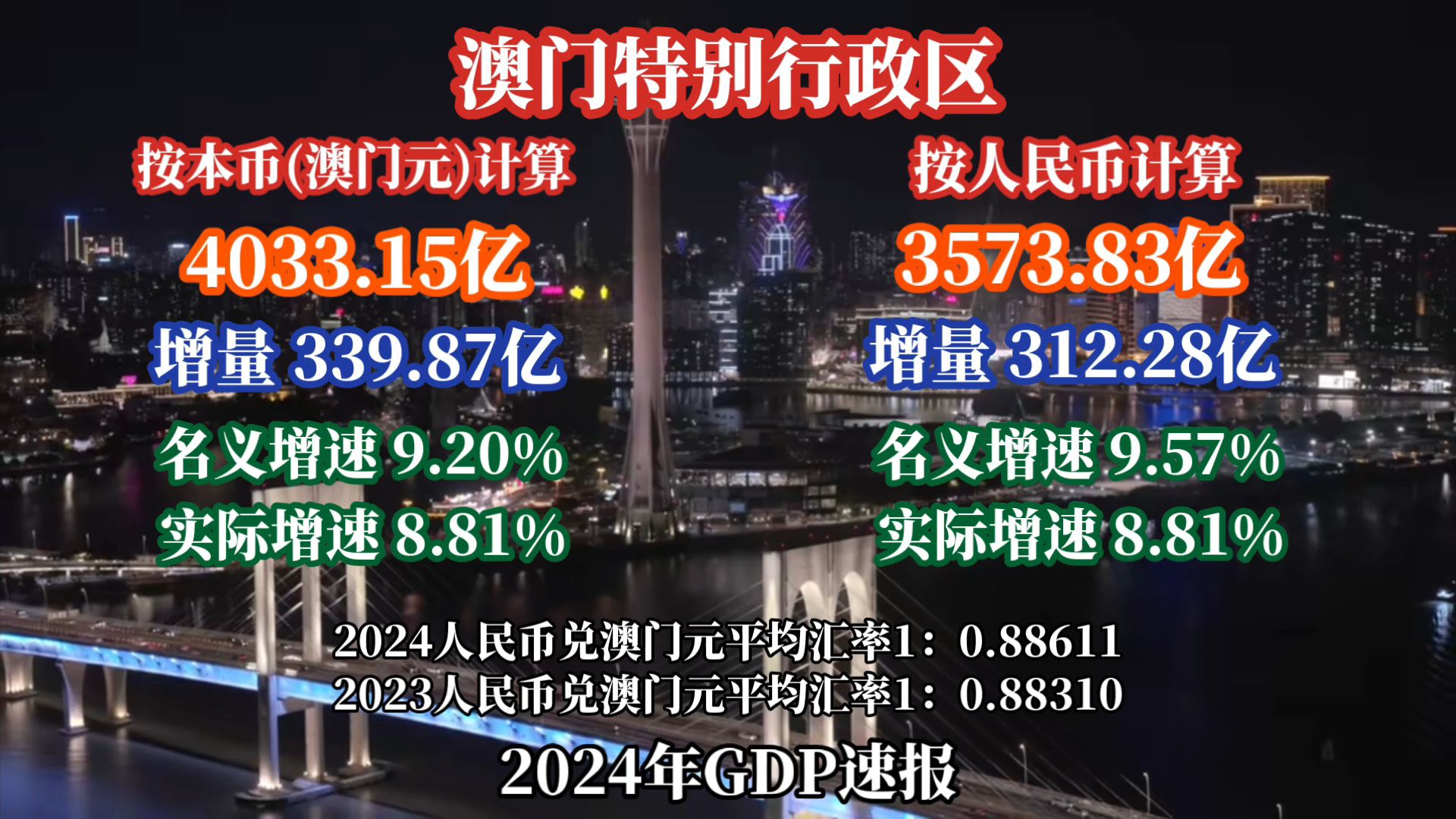 2025年澳门开奖记录|长效释义解释落实
